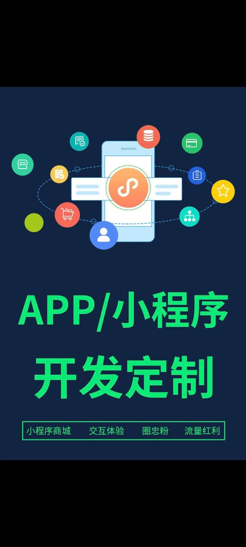 大连网站建设市场概览与发展方向